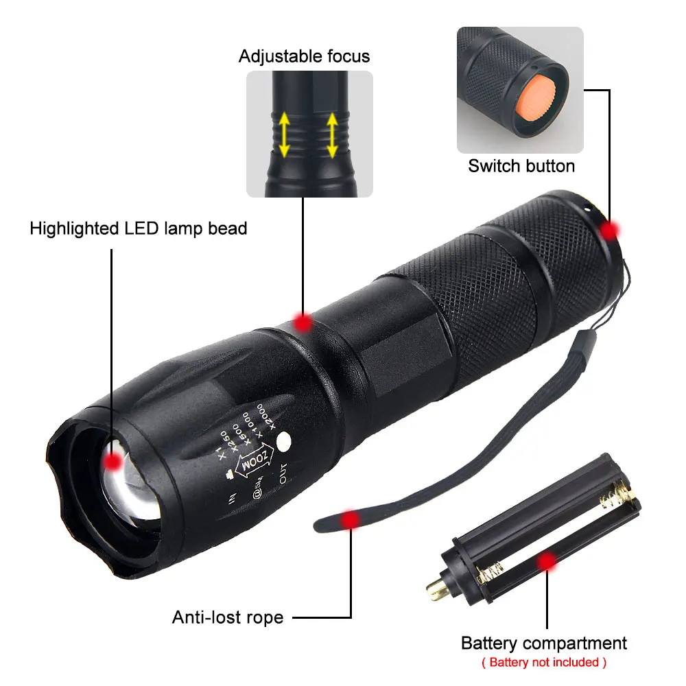 ยุทธวิธีสีเขียว/สีแดง/สีขาว LE - Hunting Thermal Imaging Scope บทวิจารณ์และราคา