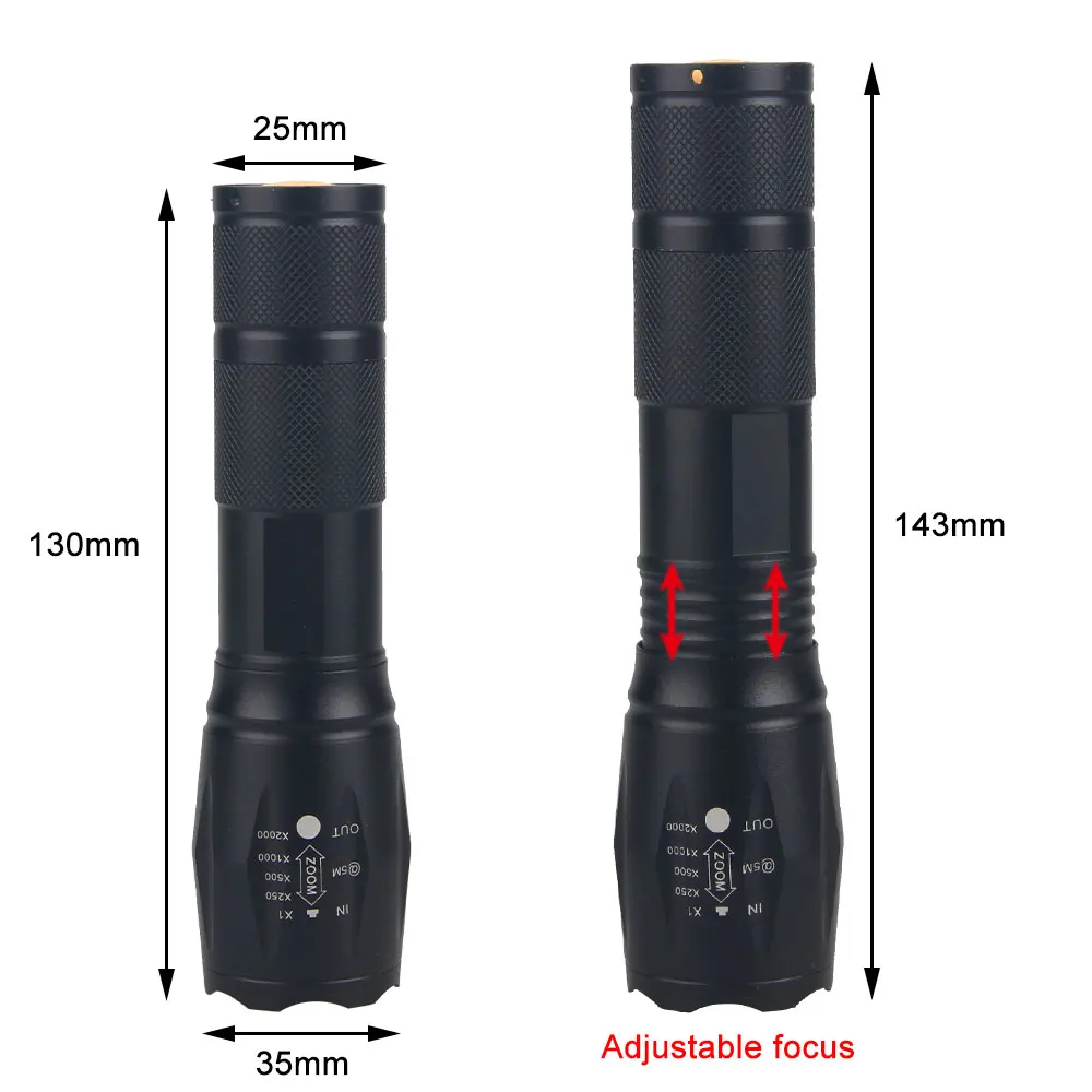 ยุทธวิธีสีเขียว/สีแดง/สีขาว LE - Hunting Thermal Imaging Scope บทวิจารณ์และราคา